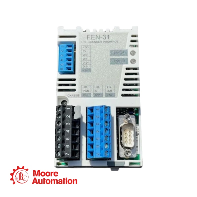 ตัวแปลงความถี่ ABB FEN-31